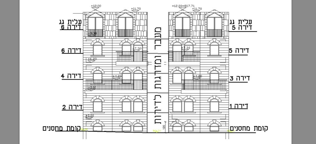 היתר בניה ברחוב עובדיה סמוך בשכונת נחלאות בירושלים: פרויקט מוצלח נוסף עם האדריכלית יעל קצבורג