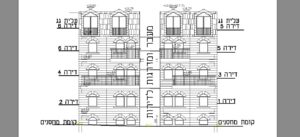 היתר בניה ברחוב עובדיה סמוך בשכונת נחלאות בירושלים: פרויקט מוצלח נוסף עם האדריכלית יעל קצבורג
